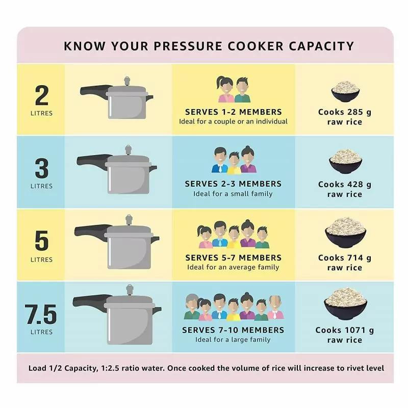Decakila Pressure Cooker 7l Outer Lid Aluminium Ergonomic Bakelite Handle Kmer019m